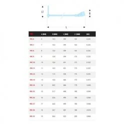 Clé à douille en T à cardan avec poignée coulissante métrique Facom 99C 5 Clé à douille en T à cardan avec poignée coulissante métrique Facom 99C -Clé et douille Soldes AFD 105472