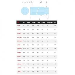 Clé et douille Soldes -Clé et douille Soldes AFD 106741