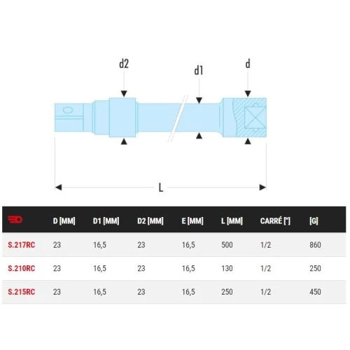 Rallonges 1/2'' à verrouillage Facom S.RC 2 Rallonges 1/2'' à verrouillage Facom S.RC – Image 2