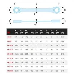 Clés polygonales à cliquet droites métriques Facom 64 7 Clés polygonales à cliquet droites métriques Facom 64 -Clé et douille Soldes AFD 111288