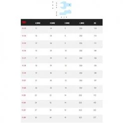 Clé et douille Soldes -Clé et douille Soldes AFD 111742