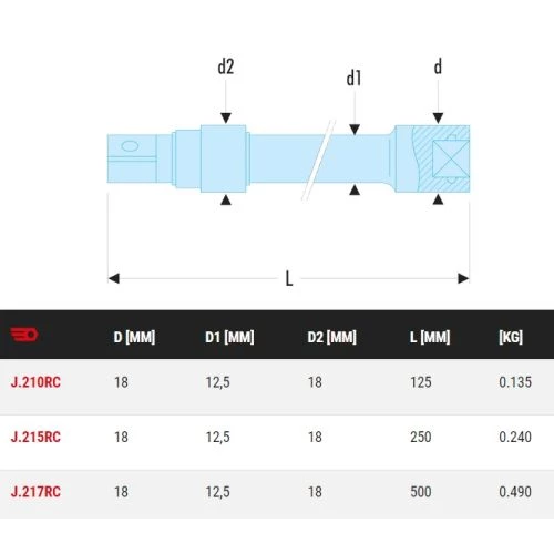 Rallonges 3/8'' à verrouillage Facom J.RC 2 Rallonges 3/8'' à verrouillage Facom J.RC – Image 2