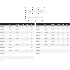 Clé à fourches en pouces Facom 44