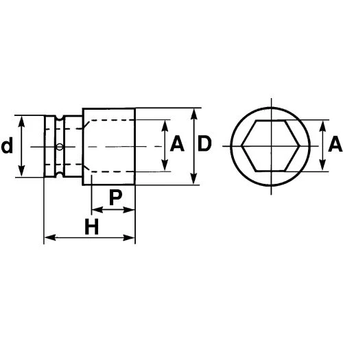 Douilles impact 1'' courtes 6 pans Sam outillage en mm 2 Douilles impact 1'' courtes 6 pans Sam outillage en mm – Image 2
