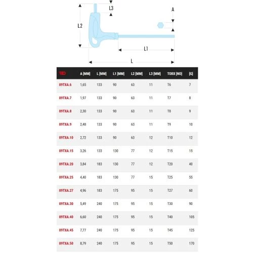 Clé mâle poignée en ''P'' Torx® Facom 89TXA 2 Clé mâle poignée en ''P'' Torx® Facom 89TXA – Image 2